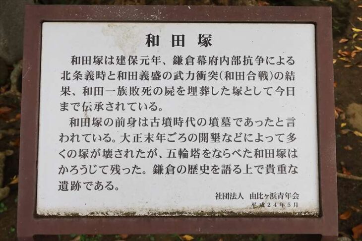 和田塚の歴史・由緒