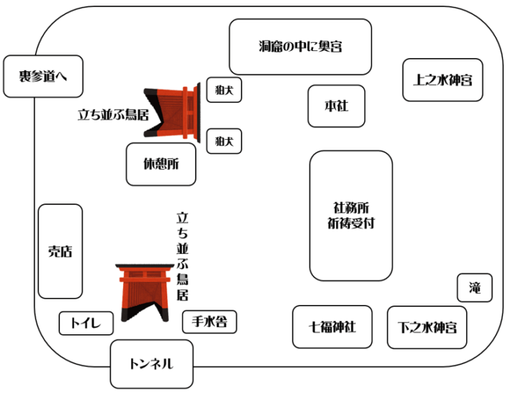 銭洗弁財天宇賀福神社の境内マップ