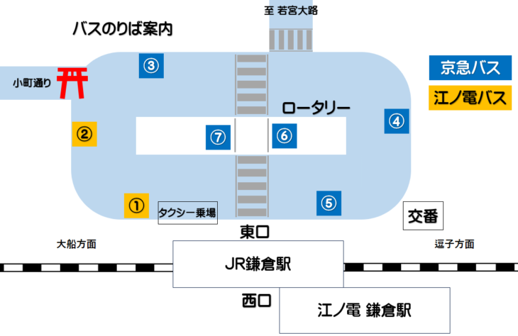 鎌倉駅 バスのりば案内図